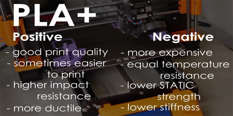 PLA vs PLA+: Differences Between the Two materials and Application Case插图5