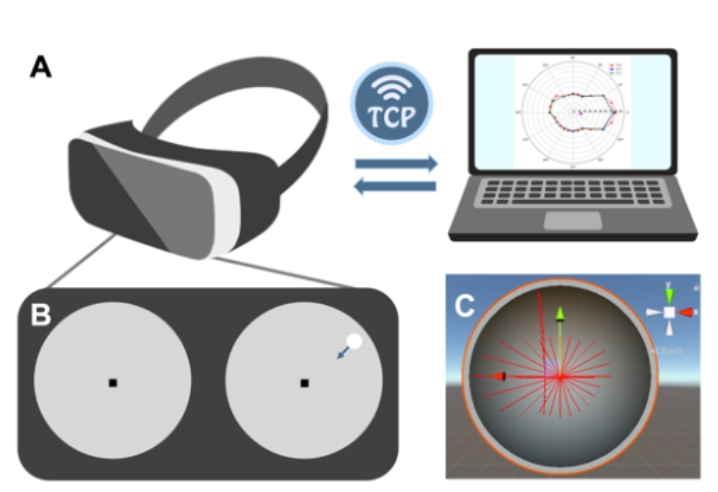 CNC+3D Printing Converge to Create Advanced Vision Analyzers插图1