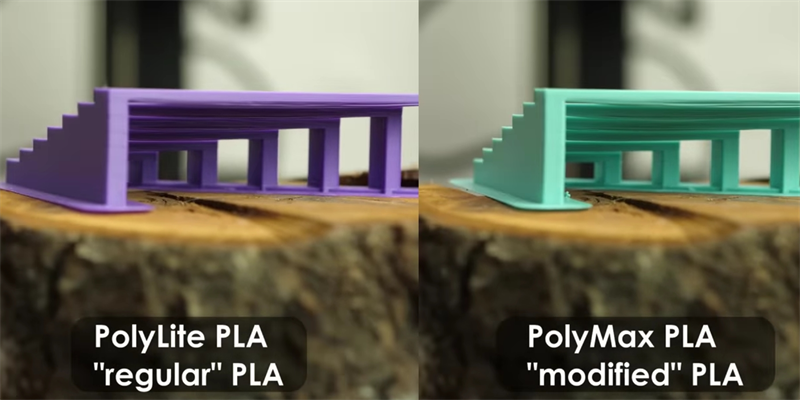 PLA vs PLA+: Differences Between the Two materials and Application Case缩略图