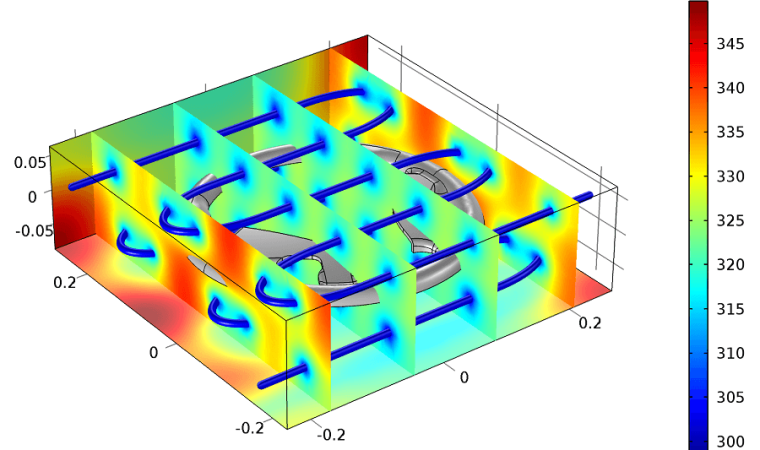 injection mold cooling